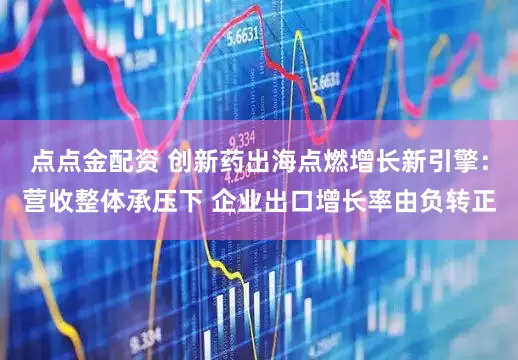 点点金配资 创新药出海点燃增长新引擎：营收整体承压下 企业出口增长率由负转正